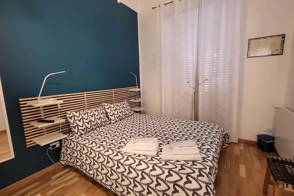 Itiseasy Palermo Private Apartment