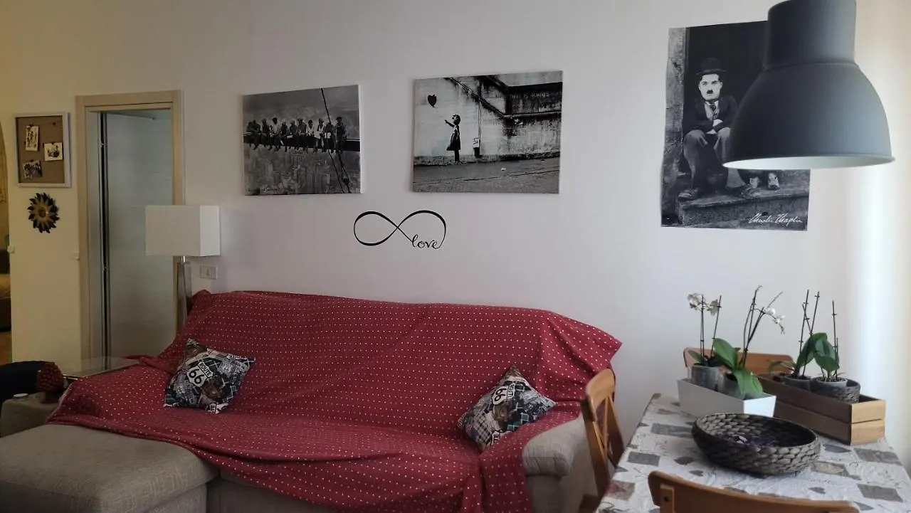 Itiseasy Palermo Private Apartment